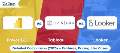 Power BI vs Tableau vs Looker